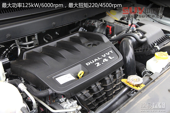 長假自駕游最佳解決方案 五款7座SUV推薦