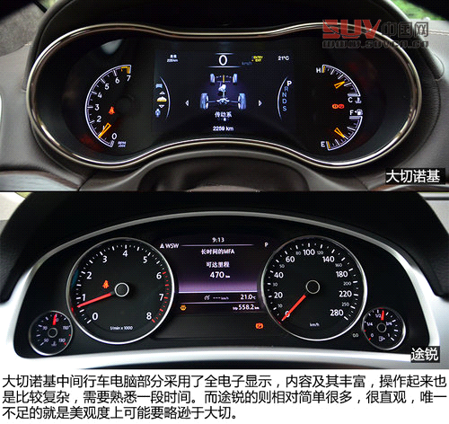 硬漢與俊男 Jeep大切諾基對比大眾途銳