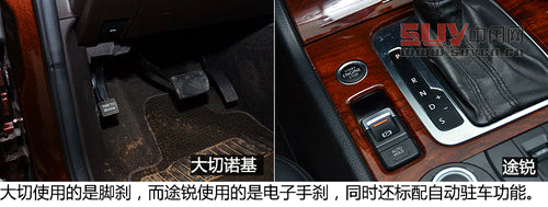 硬漢與俊男 Jeep大切諾基對比大眾途銳