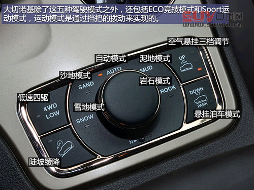 硬漢與俊男 Jeep大切諾基對比大眾途銳