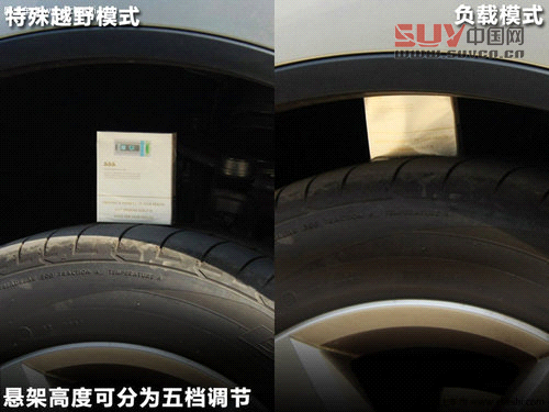 硬漢與俊男 Jeep大切諾基對比大眾途銳