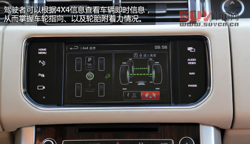 極端個例 試駕路虎SUV-全新攬勝運動版