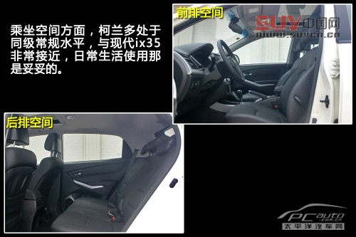 低價進口SUV推薦 低價進口SUV推薦