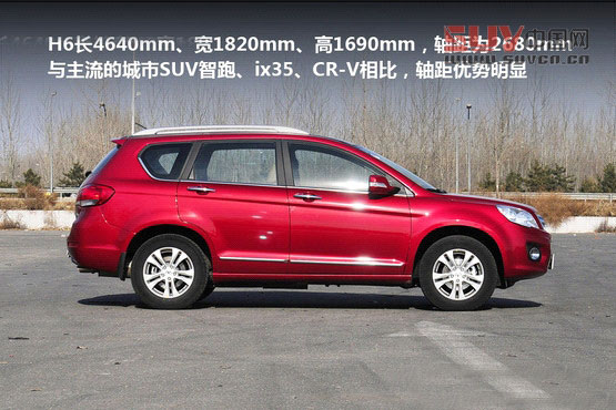 [鳳凰測]長城哈弗H6 1.5T 成熟低價SUV