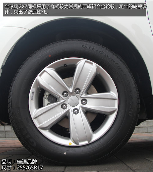 自主牌品SUV之爭 哈佛H6對比全球鷹GX7