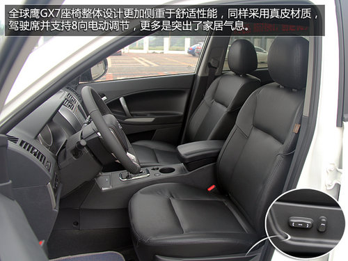 自主牌品SUV之爭 哈佛H6對比全球鷹GX7