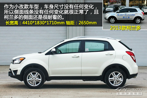 低價(jià)進(jìn)口SUV推薦