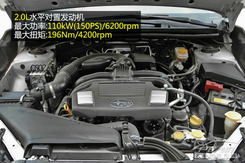 20萬(wàn)選中級(jí)車(chē)還是SUV