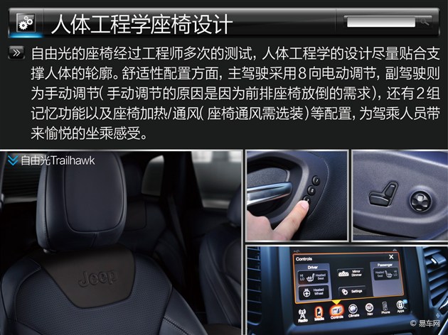 全方位配置持身 Jeep自由光配置解讀