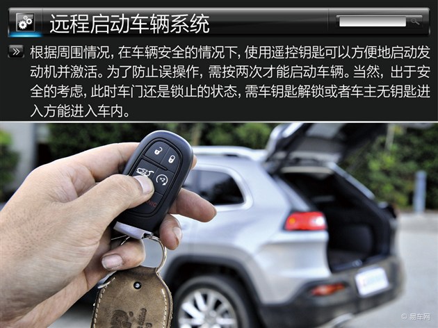 全方位配置持身 Jeep自由光配置解讀