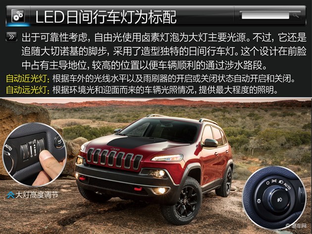 全方位配置持身 Jeep自由光配置解讀
