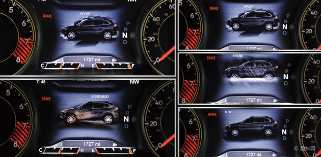 全方位配置持身 Jeep自由光配置解讀