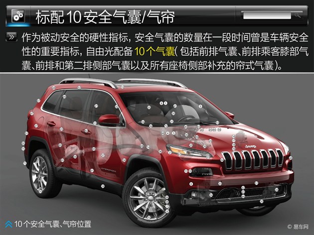 全方位配置持身 Jeep自由光配置解讀