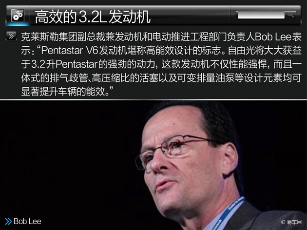 全方位配置持身 Jeep自由光配置解讀