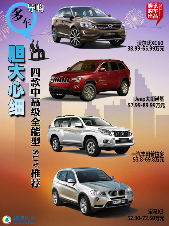 四款中高級全能型SUV推薦 膽大心細