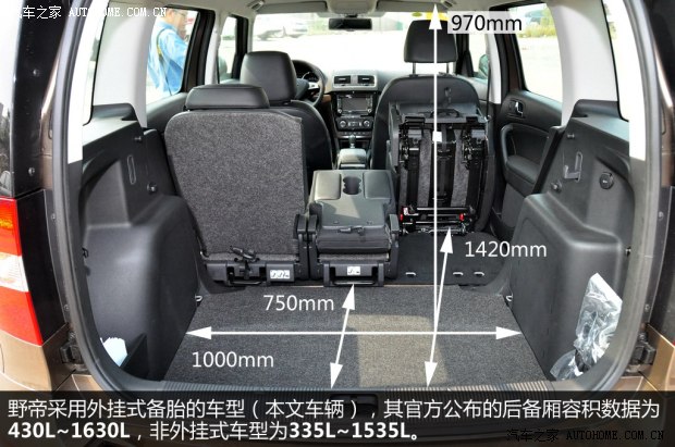 斯柯達上海大眾斯柯達野帝2014款 1.8TSI DSG野驅(qū)版