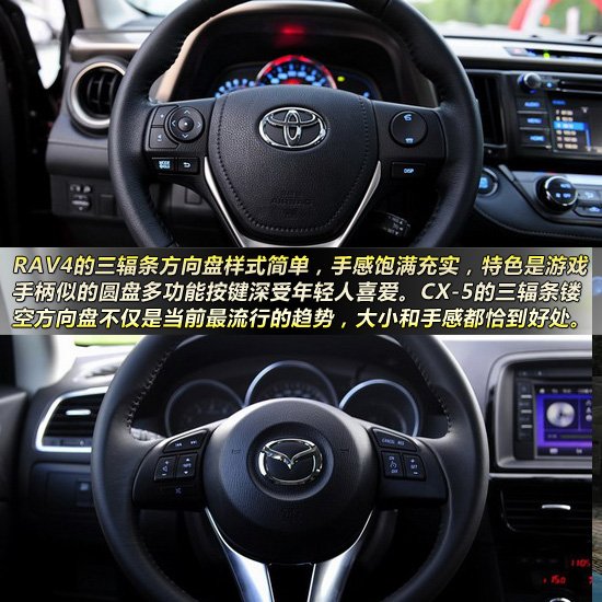 豐田新RAV4對比馬自達CX-5 緊湊型城市SUV新品爭霸戰
