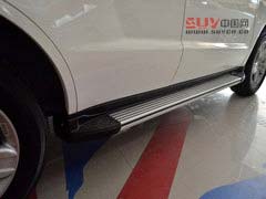 秋游好伙伴 12萬(wàn)以內(nèi)帶定速巡航SUV車型