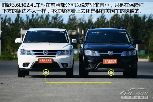 菲亞特菲躍評測