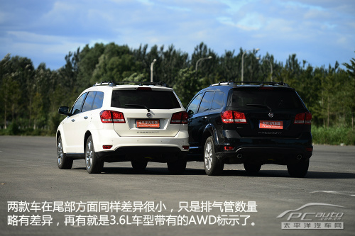 菲亞特菲躍評測