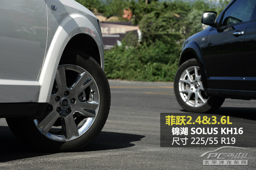 菲亞特菲躍評測