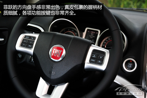 菲亞特菲躍評測