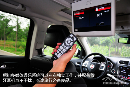 菲亞特菲躍評測