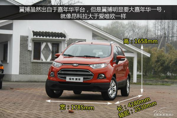 15萬落地SUV 15萬落地SUV