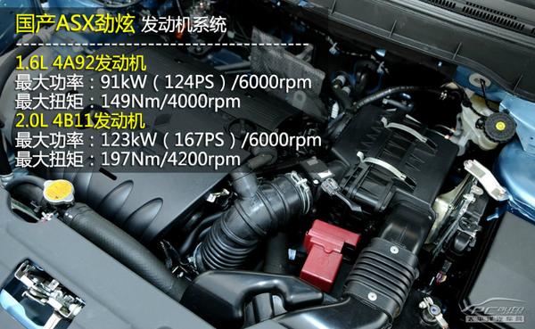 15萬落地SUV 15萬落地SUV