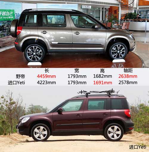 八款全新SUV年內(nèi)上市 新奇駿/北汽B40等