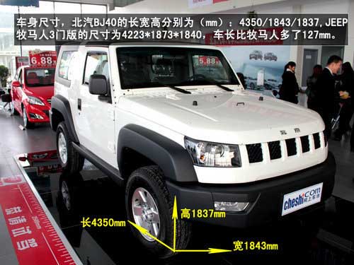 八款全新SUV年內(nèi)上市 新奇駿/北汽B40等