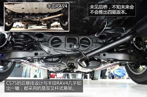 八款全新SUV年內(nèi)上市 新奇駿/北汽B40等