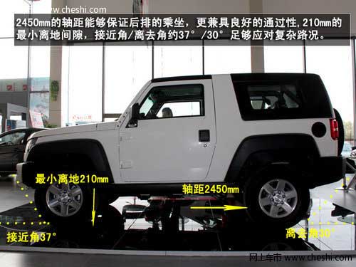 八款全新SUV年內(nèi)上市 新奇駿/北汽B40等