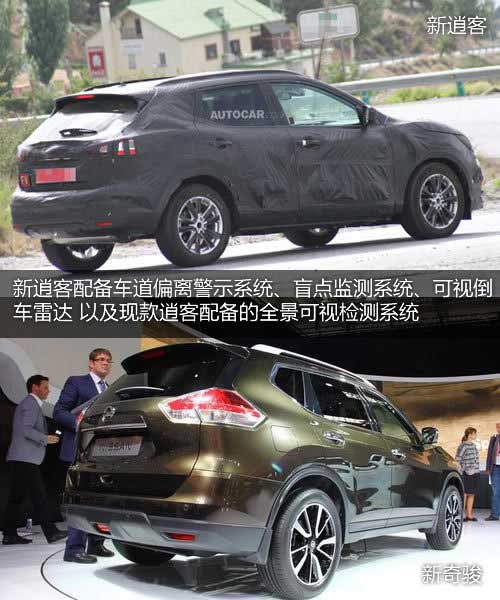 八款全新SUV年內(nèi)上市 新奇駿/北汽B40等