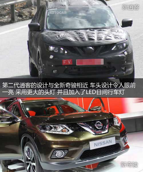 八款全新SUV年內(nèi)上市 新奇駿/北汽B40等