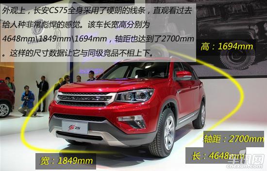 自主中型SUV的新選擇 靜態解析長安CS75