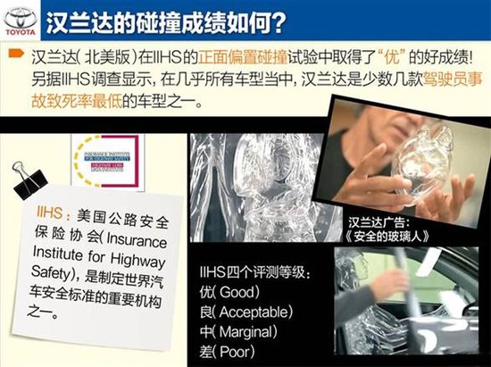 稿件類型：漢蘭達12月日常稿促銷篇