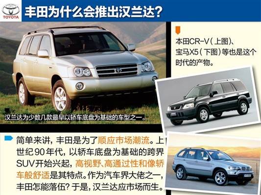 稿件類型：漢蘭達12月日常稿促銷篇