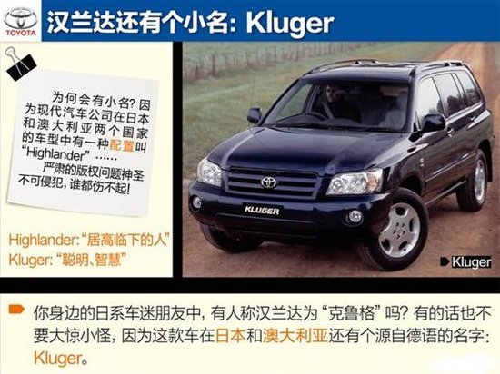 稿件類型：漢蘭達12月日常稿促銷篇