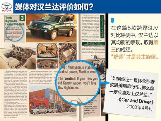 稿件類型：漢蘭達12月日常稿促銷篇