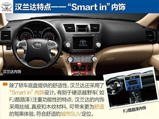 稿件類型：漢蘭達12月日常稿促銷篇