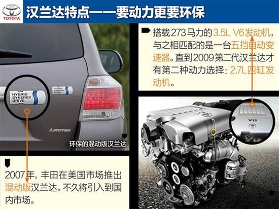 稿件類型：漢蘭達12月日常稿促銷篇