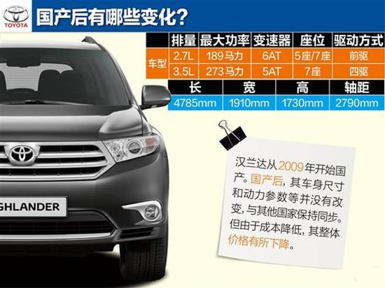 稿件類型：漢蘭達12月日常稿促銷篇