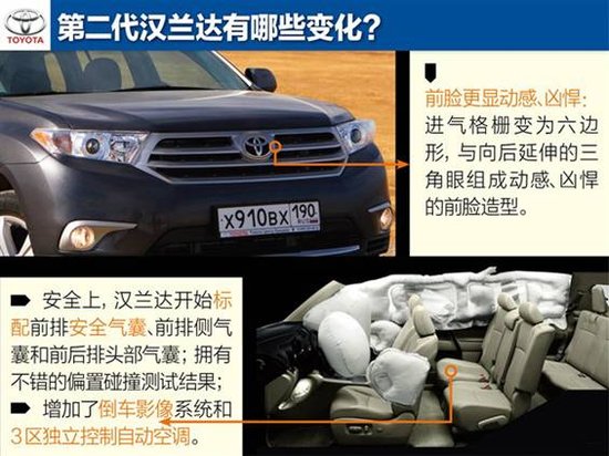 稿件類型：漢蘭達12月日常稿促銷篇