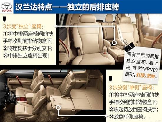 稿件類型：漢蘭達12月日常稿促銷篇