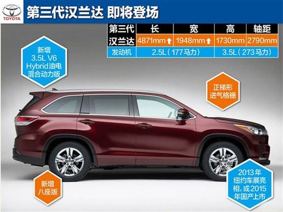 稿件類型：漢蘭達12月日常稿促銷篇