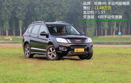 車身尺寸:長4640mm/1825mm/1690mm;軸距2680mm 1 車身尺寸:長4640mm/1825mm/1690mm;軸距2680mm 1