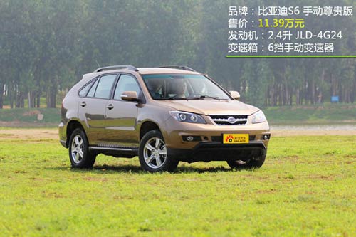 車身尺寸:長4810mm/寬1855mm/高1680mm;軸距2720mm 車身尺寸:長4810mm/寬1855mm/高1680mm;軸距2720mm