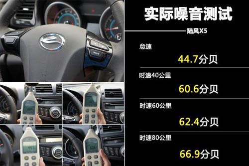 陸風(fēng)X5噪音測試 陸風(fēng)X5噪音測試