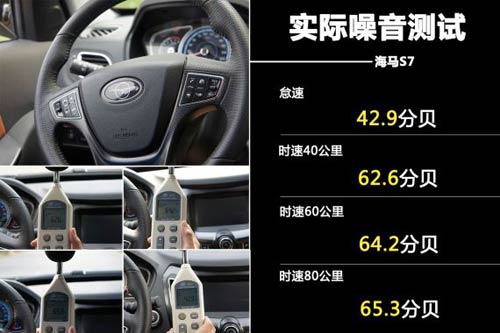 海馬S7噪音測試 海馬S7噪音測試